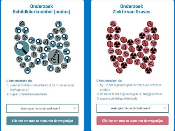 Schildklieronderzoek patiënten